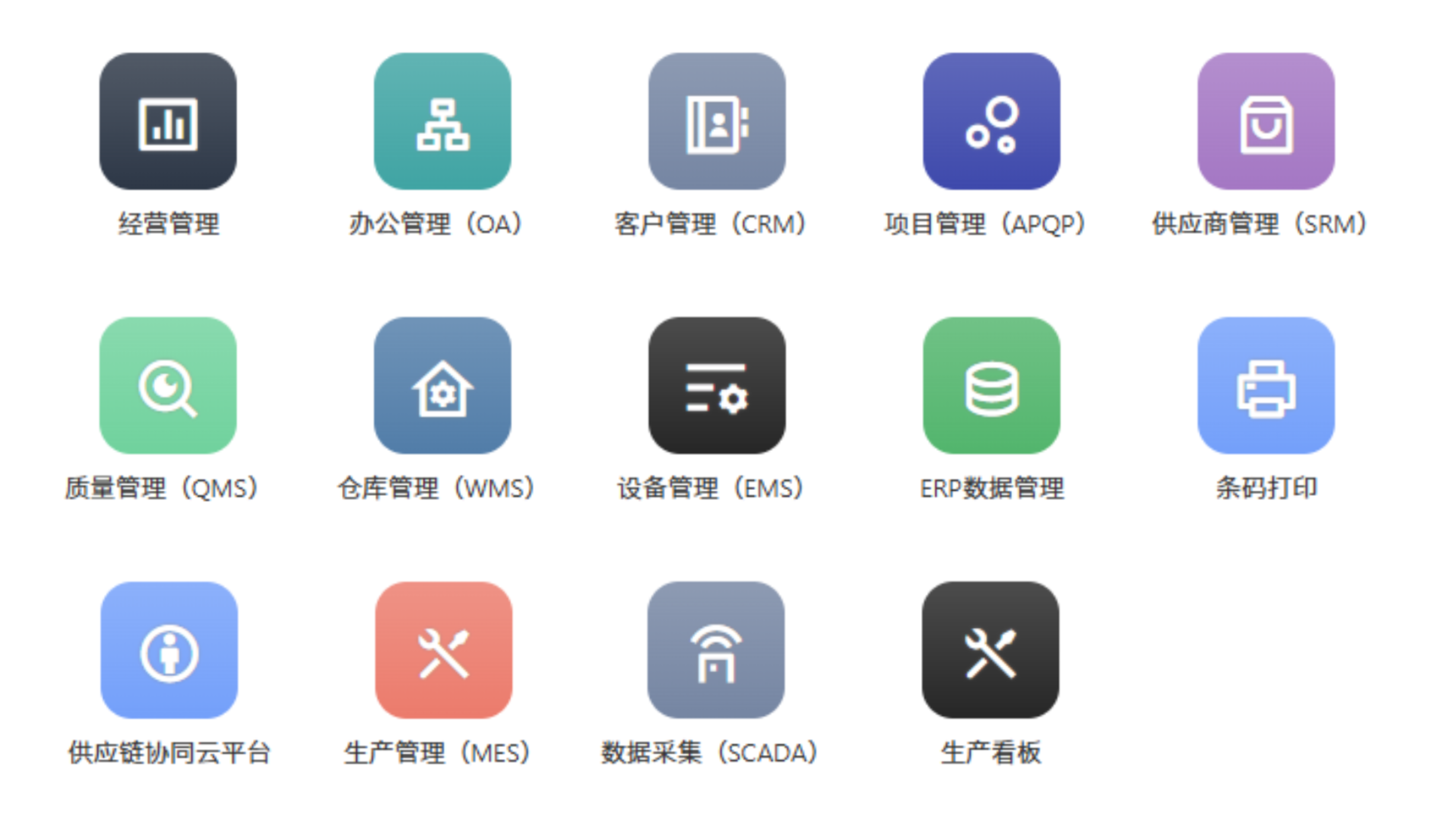 数字化系统一站式管理